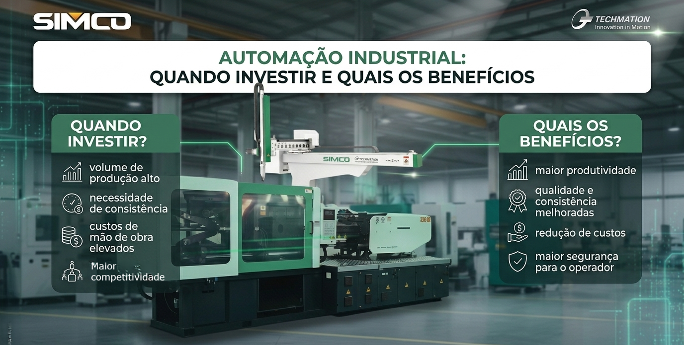 Automação industrial: quando investir e quais os benefícios
